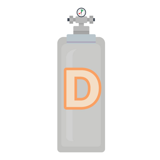 Helium Gas D Cylinder